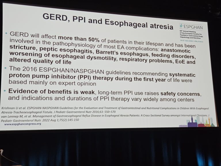 GERD, IPP
